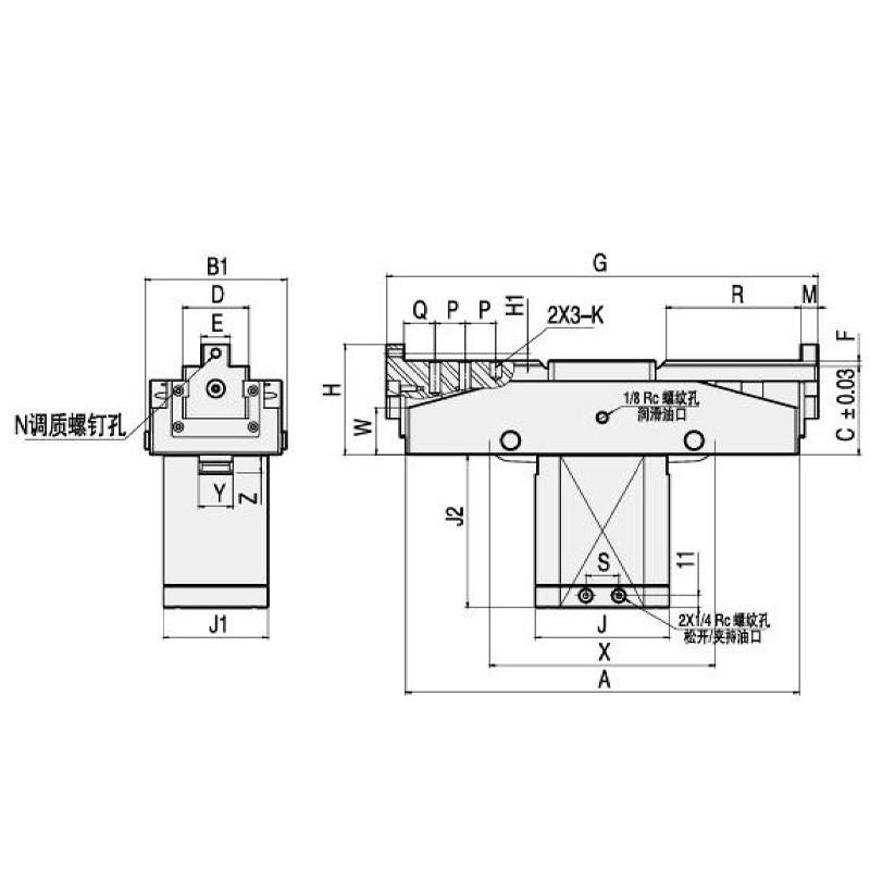 CP synchronized fixture