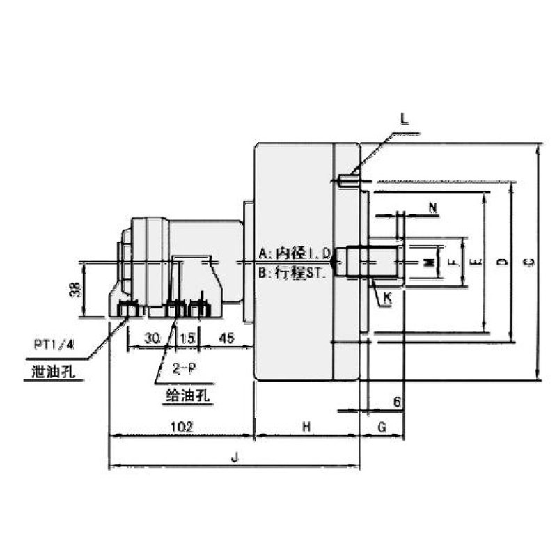 RH Zhongshi rotary cylinder