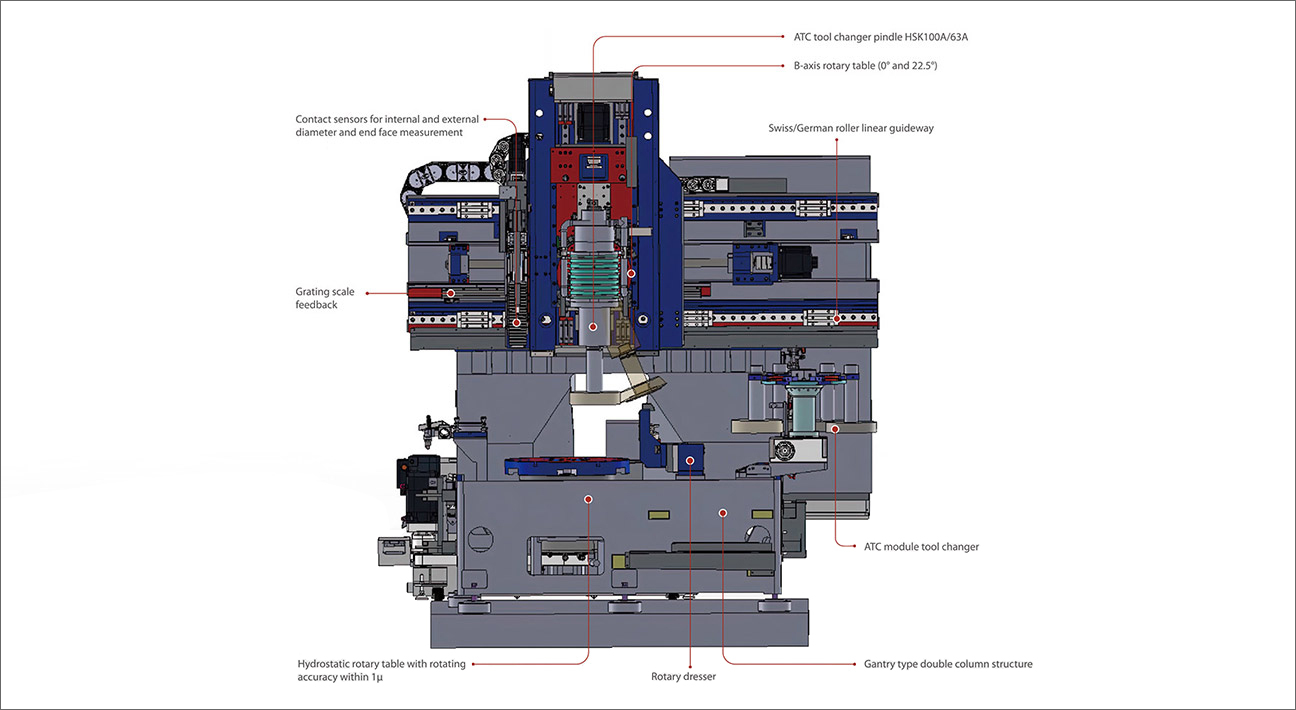 <span style="font-size:24px;">Vertical Single-Spindle Compound Grinding Machine</span>